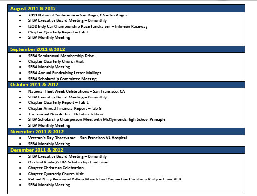 SFBAStrategicCalendar2.jpg